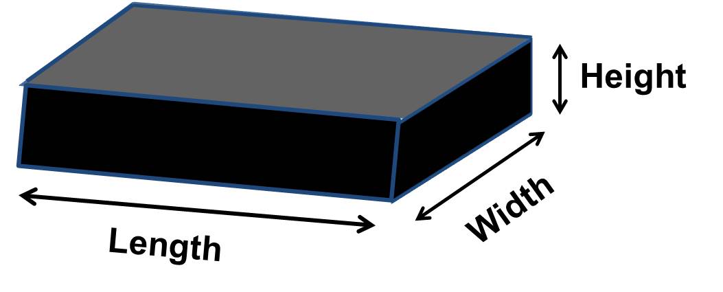 area of a cuboid